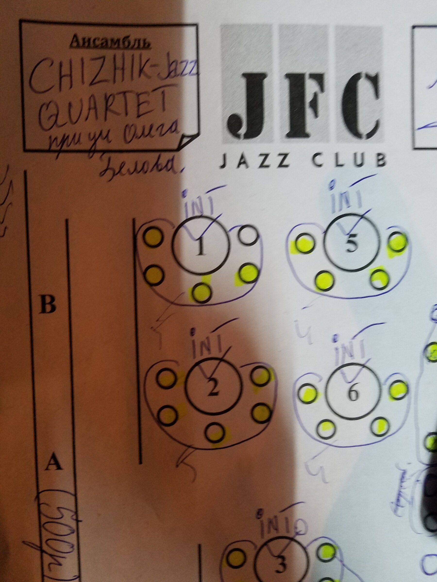 Jazz performances and artist gatherings — St. Petersburg · November 19, 2017